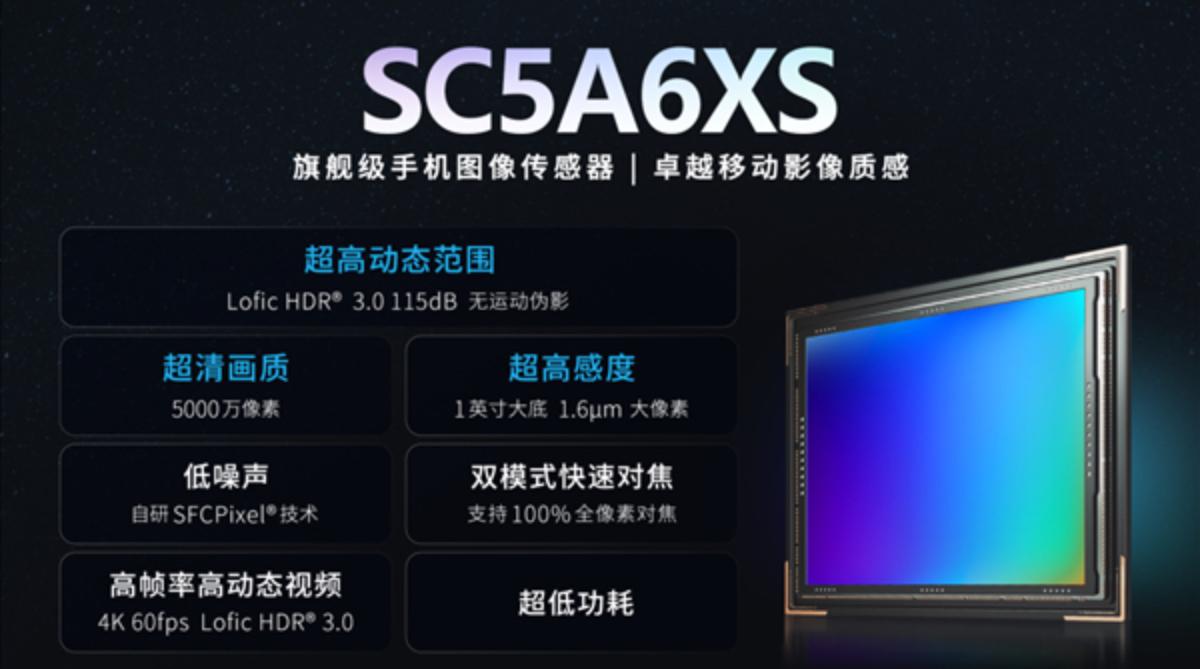 新一代国产旗舰CMOS发布：1英寸大底+5000万象像素