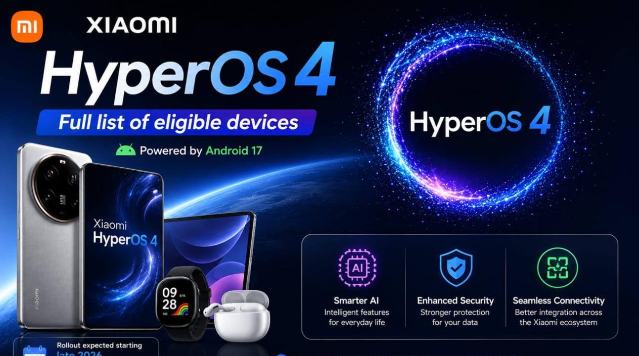 澎湃OS4/玄戒O3齐发！小米阔折叠入网