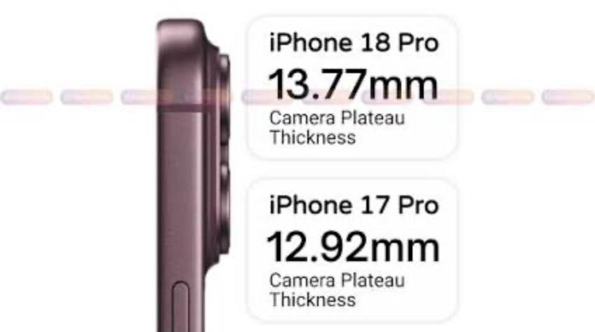 厚度增加2mm！iPhone 18 Pro倒开车